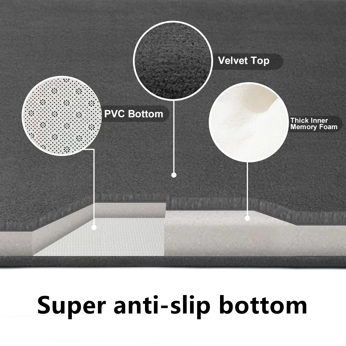 3D Non Slip Bathroom Mat Bath Mats